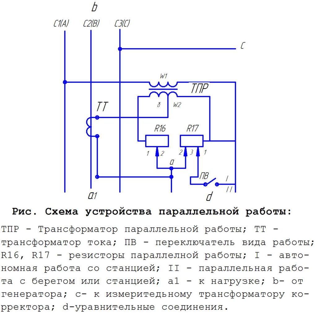 Часть 2 >